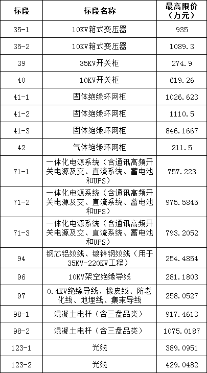 lv国际(中国区)- 官方网站