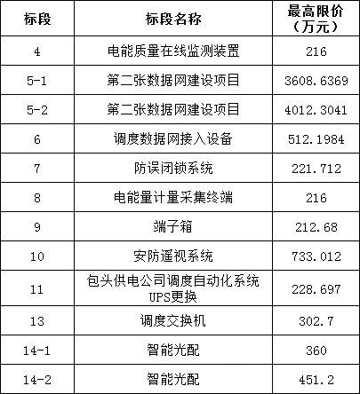 lv国际(中国区)- 官方网站