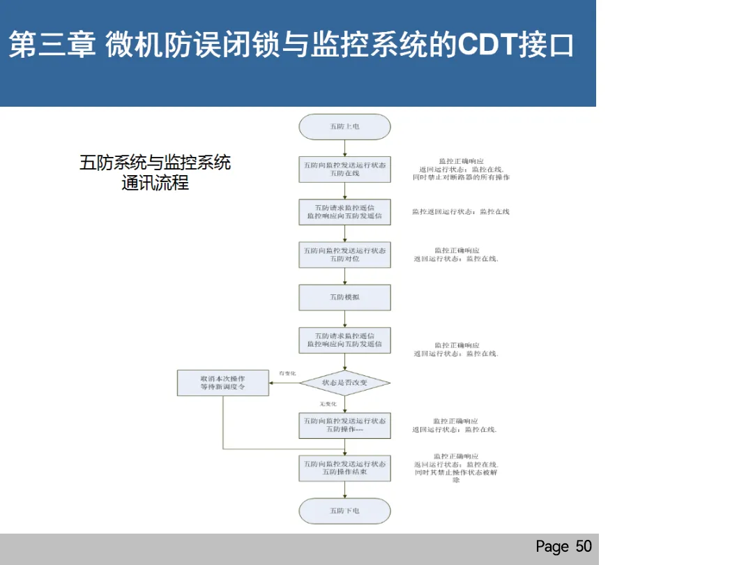 lv国际(中国区)- 官方网站