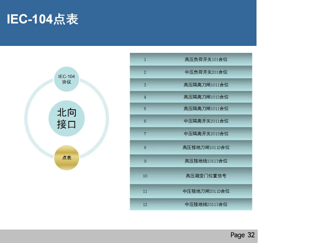 lv国际(中国区)- 官方网站