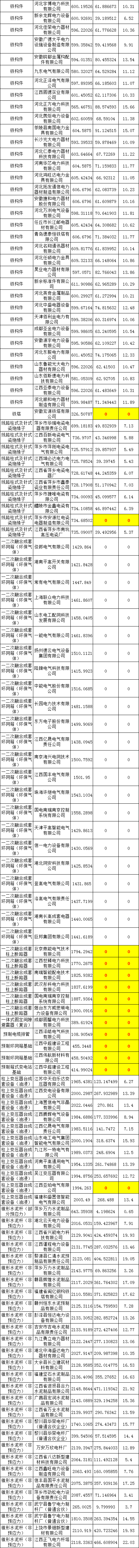 lv国际(中国区)- 官方网站