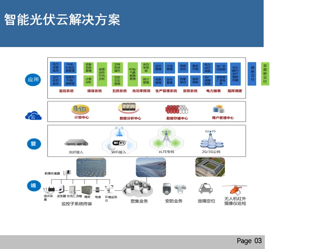 lv国际(中国区)- 官方网站