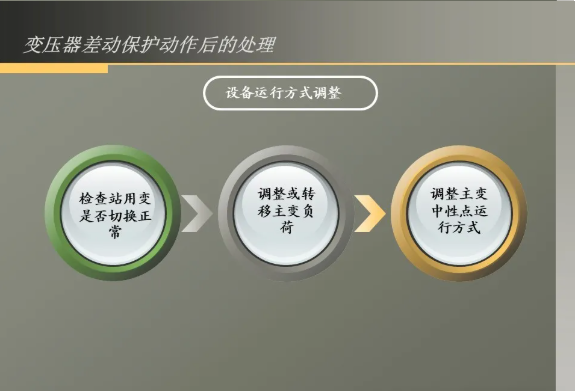 lv国际(中国区)- 官方网站