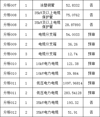 lv国际(中国区)- 官方网站