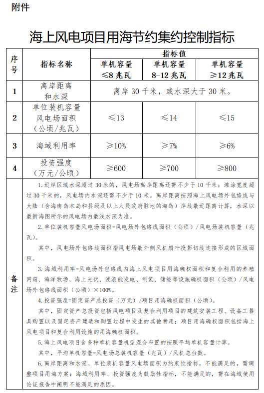 lv国际(中国区)- 官方网站