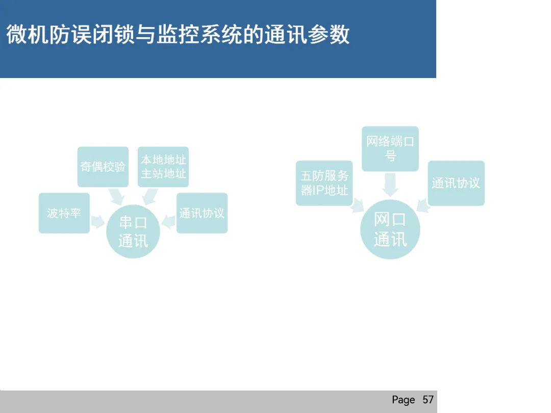 lv国际(中国区)- 官方网站