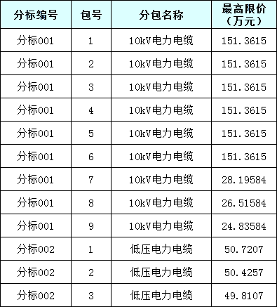 lv国际(中国区)- 官方网站