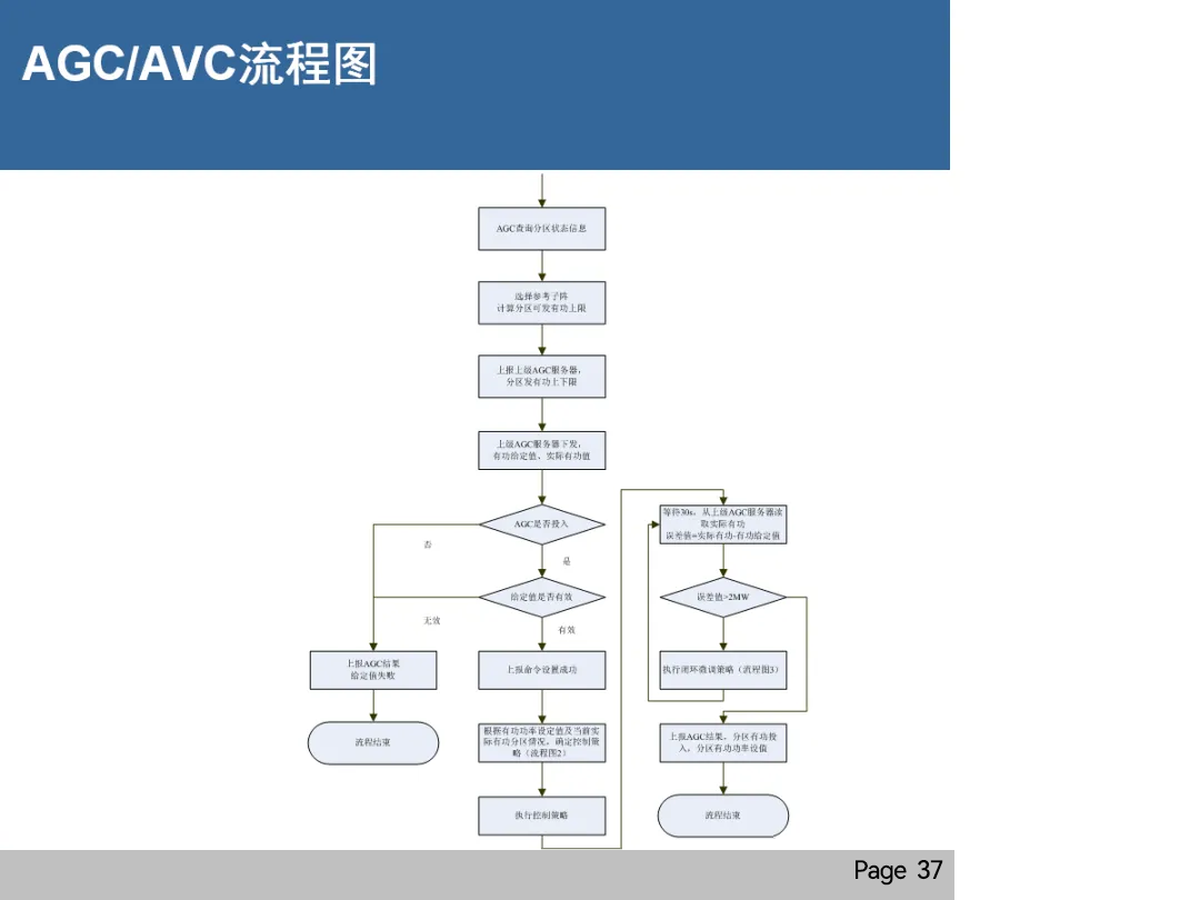 lv国际(中国区)- 官方网站