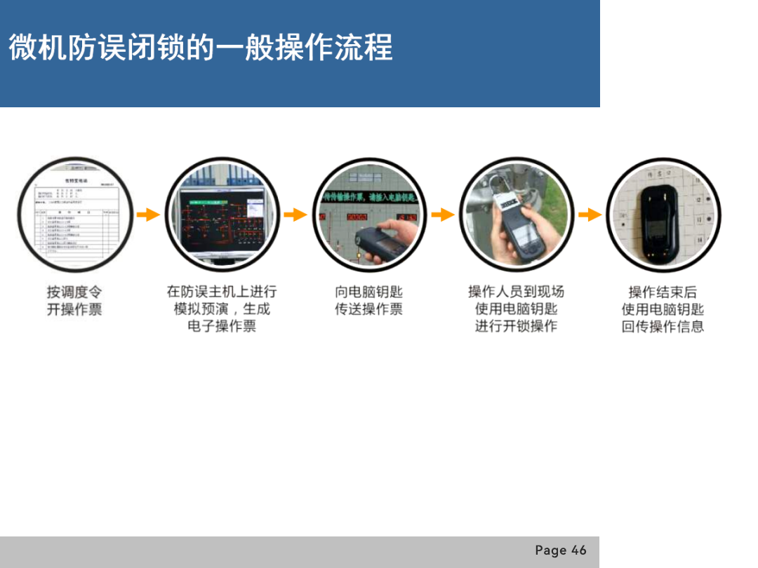 lv国际(中国区)- 官方网站