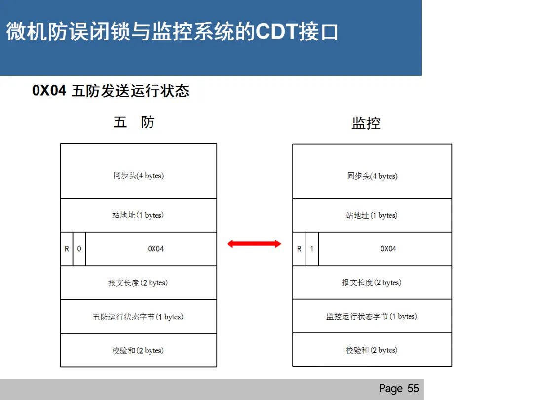 lv国际(中国区)- 官方网站