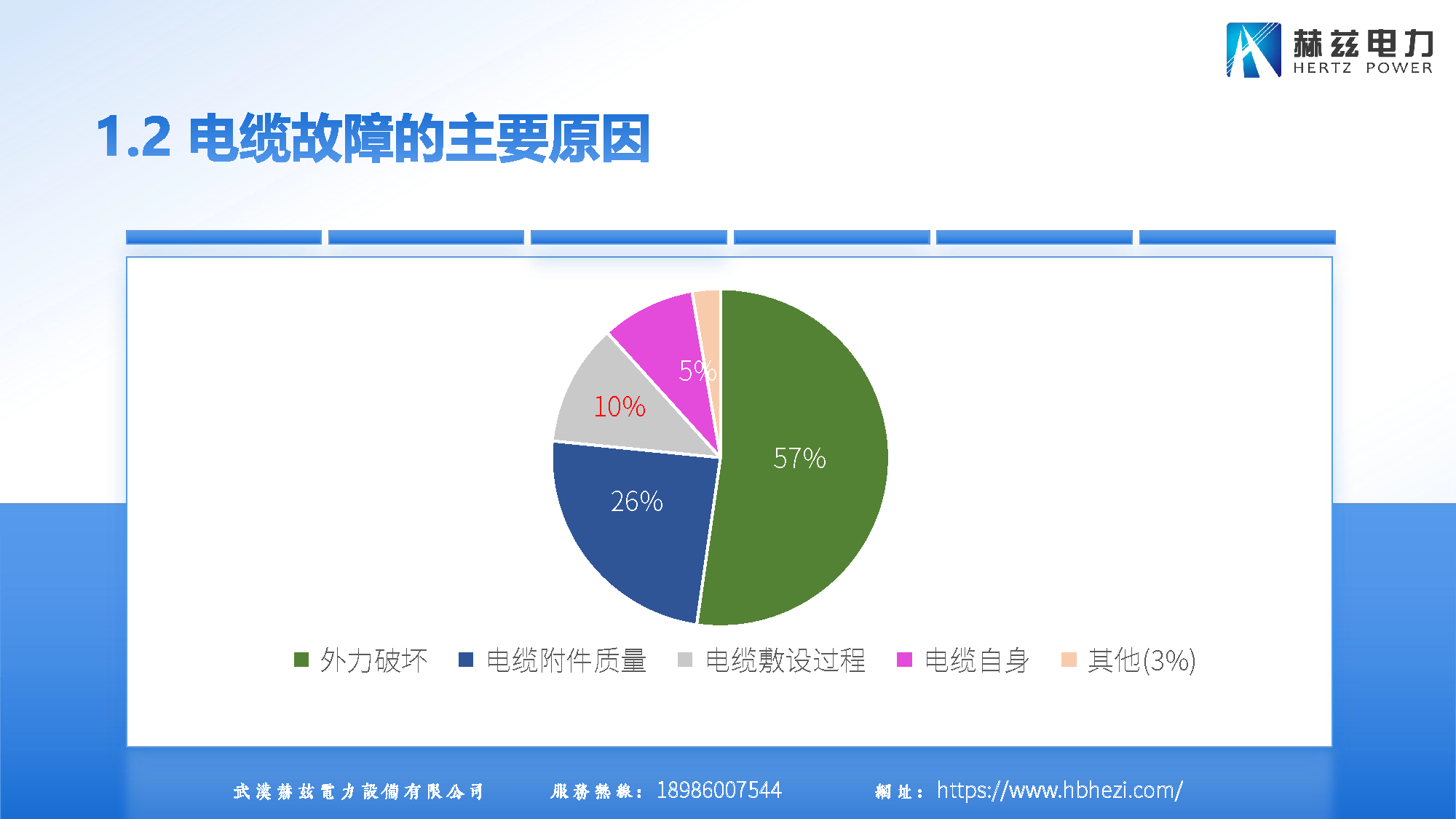 lv国际(中国区)- 官方网站