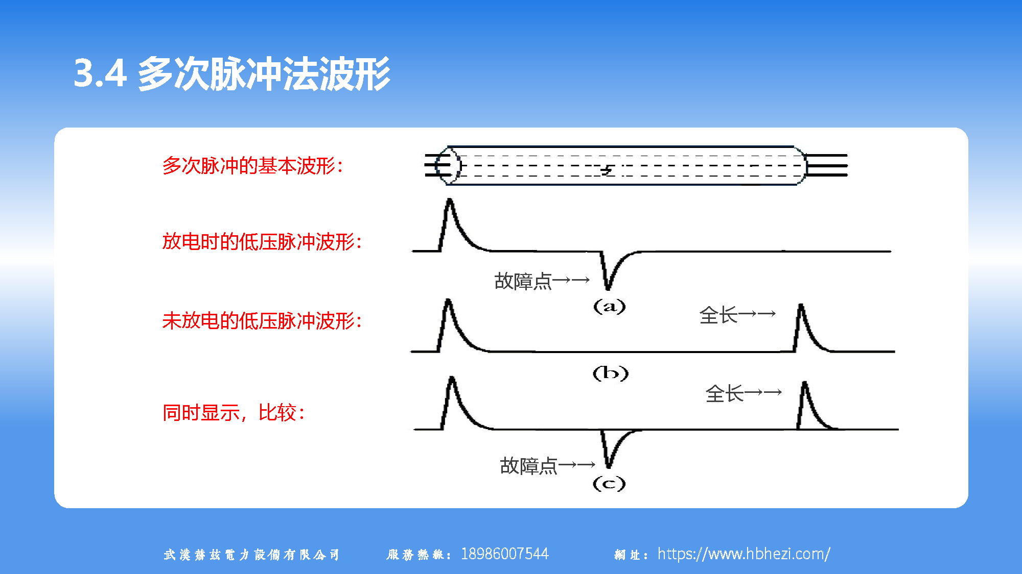 lv国际(中国区)- 官方网站
