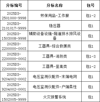 lv国际(中国区)- 官方网站