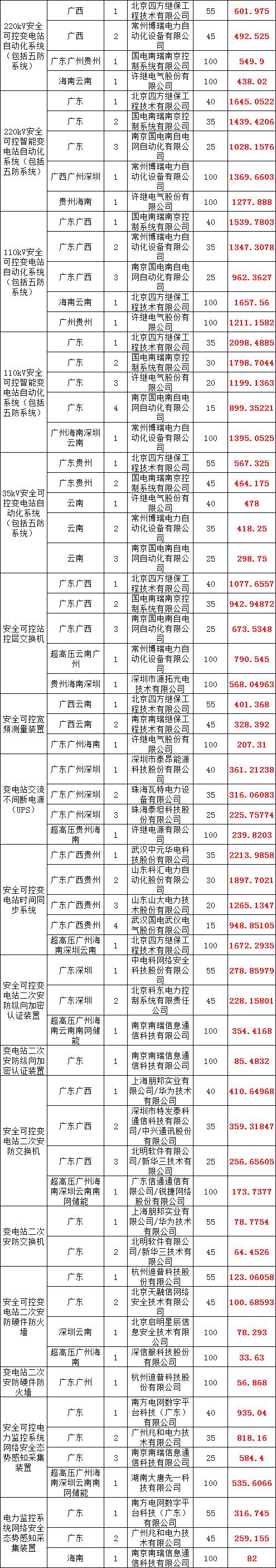 lv国际(中国区)- 官方网站