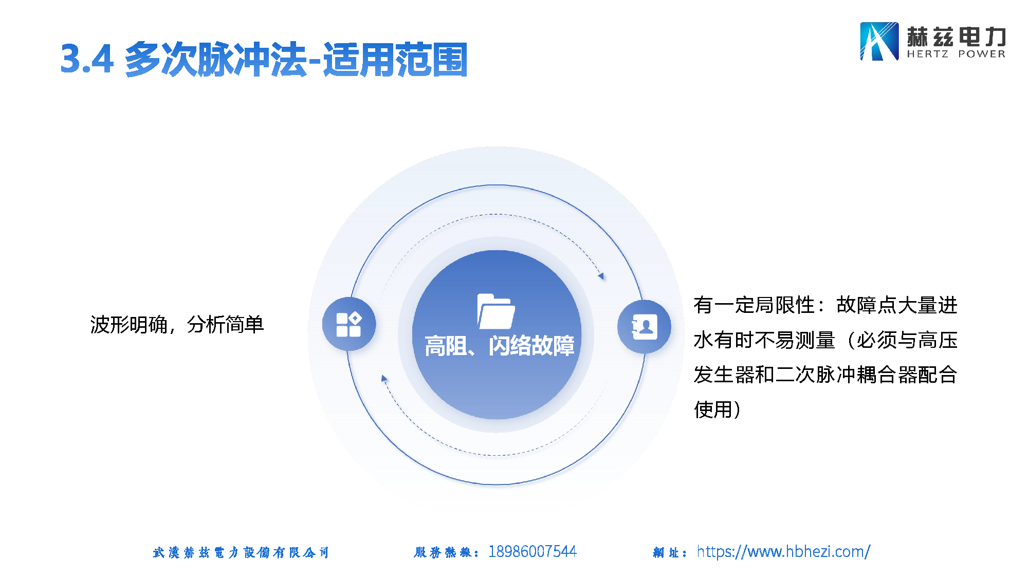 lv国际(中国区)- 官方网站