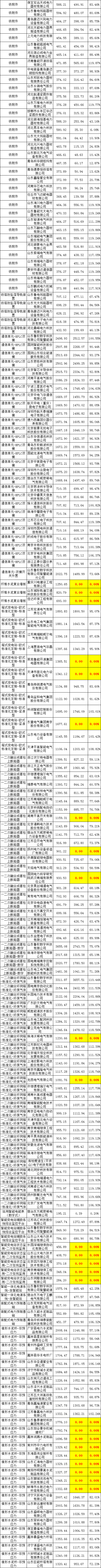 lv国际(中国区)- 官方网站