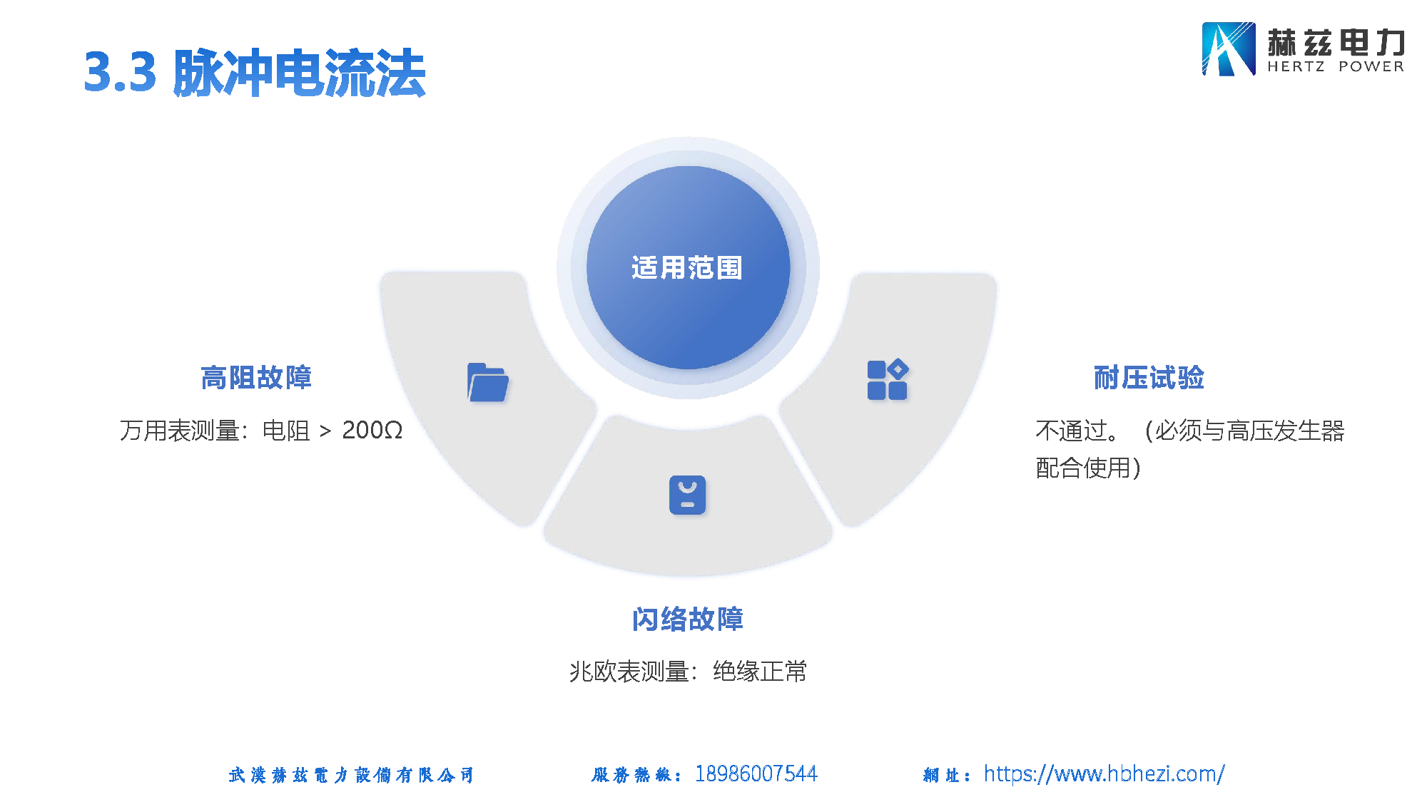 lv国际(中国区)- 官方网站