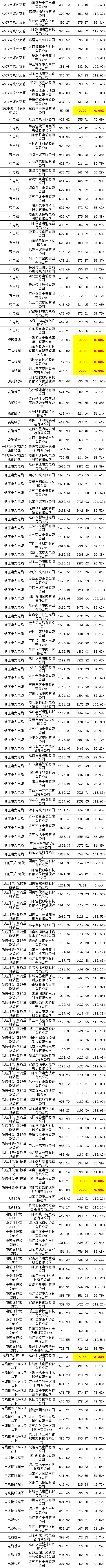 lv国际(中国区)- 官方网站