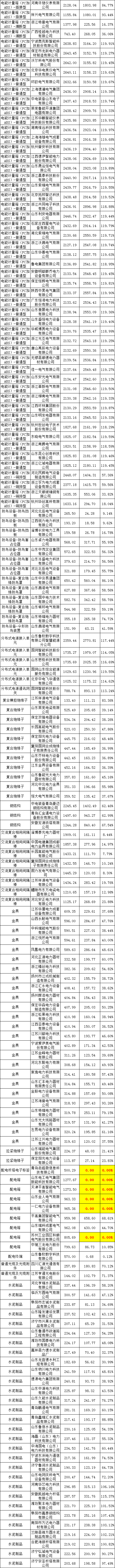 lv国际(中国区)- 官方网站