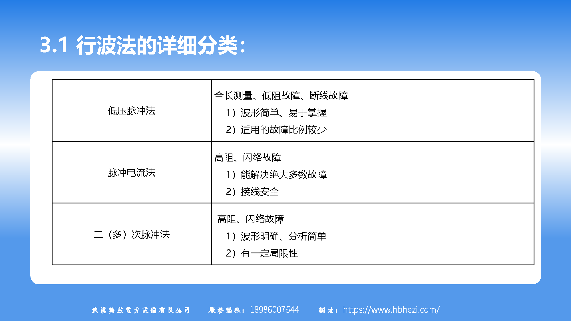 lv国际(中国区)- 官方网站