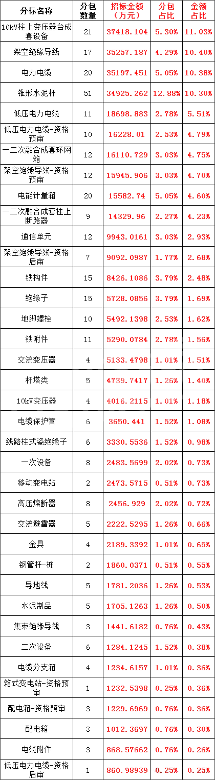 lv国际(中国区)- 官方网站