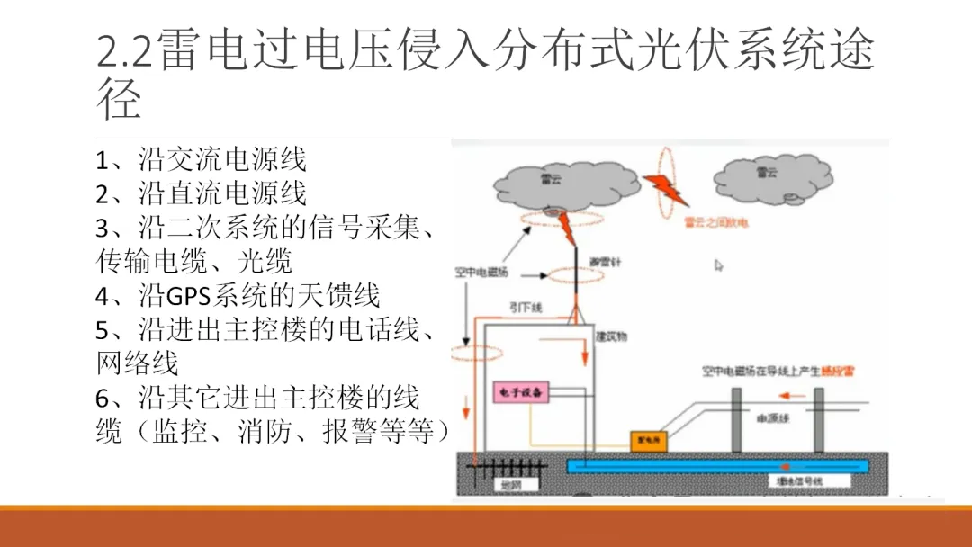 lv国际(中国区)- 官方网站