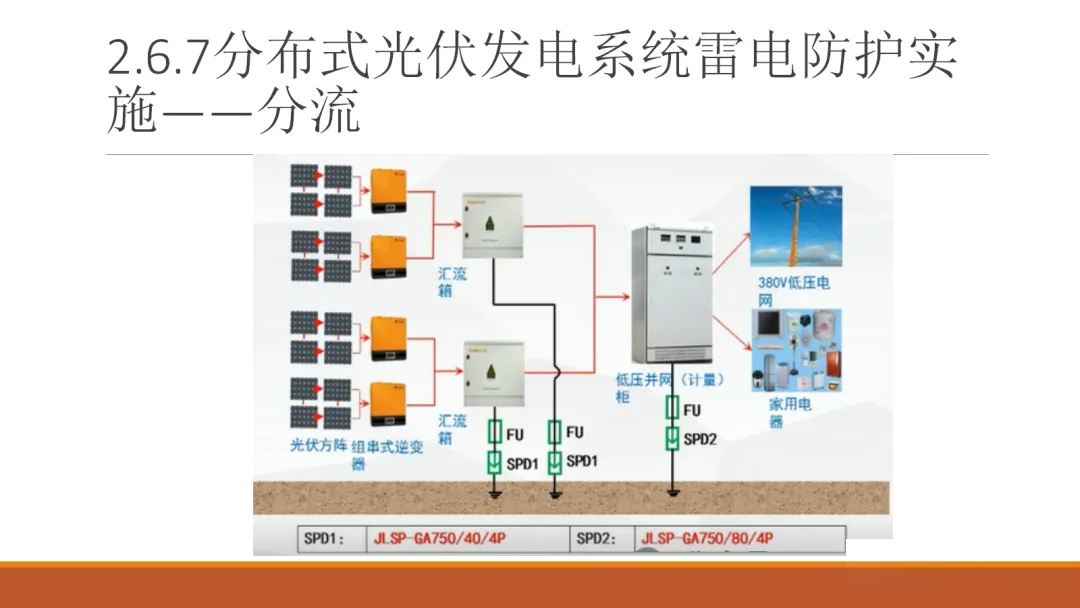 lv国际(中国区)- 官方网站