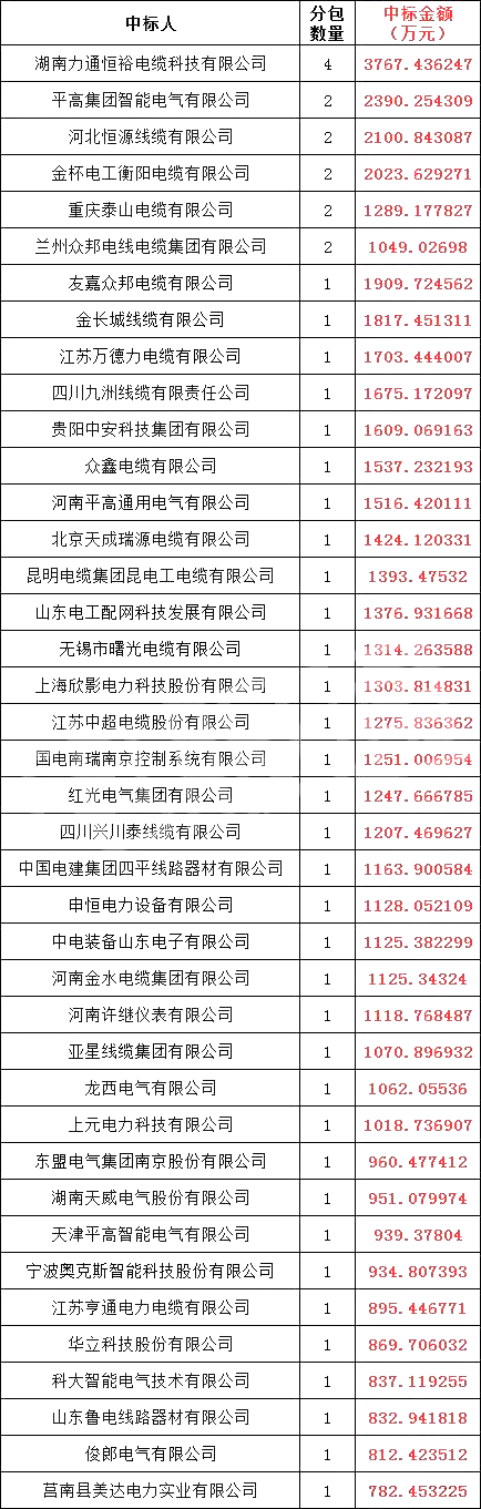 lv国际(中国区)- 官方网站