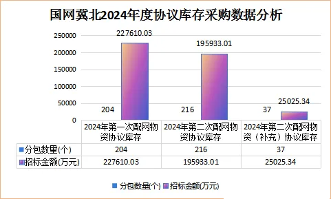lv国际(中国区)- 官方网站
