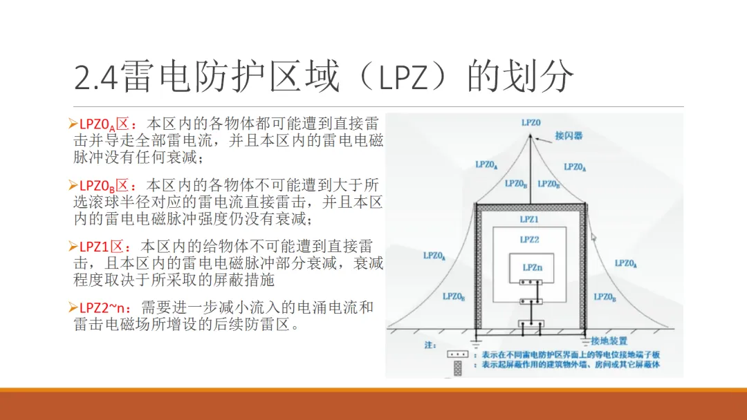 lv国际(中国区)- 官方网站