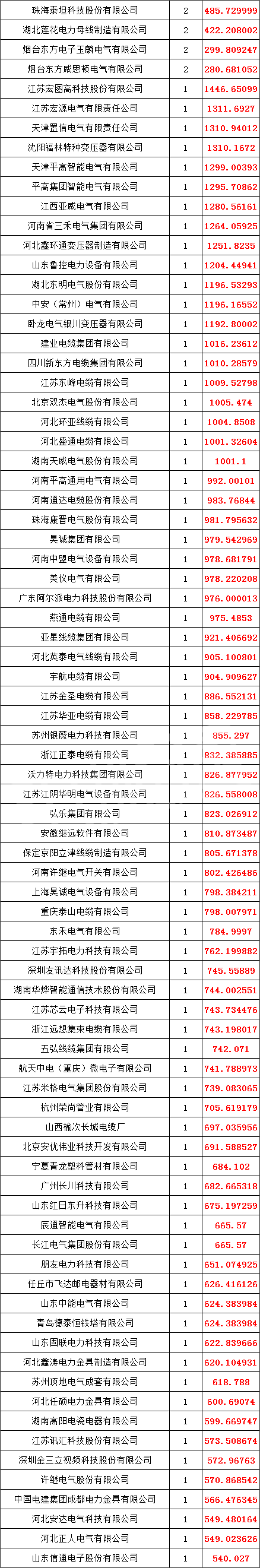 lv国际(中国区)- 官方网站