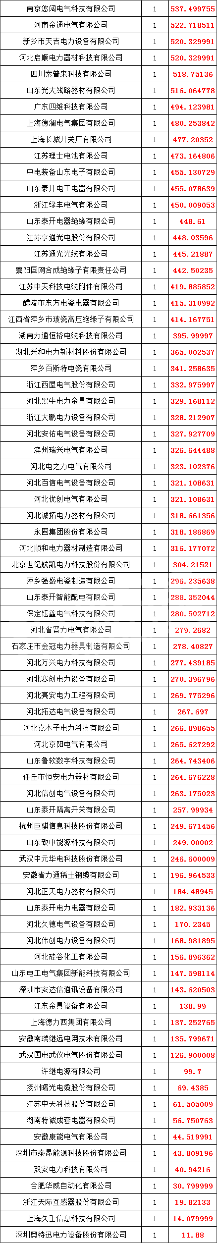 lv国际(中国区)- 官方网站