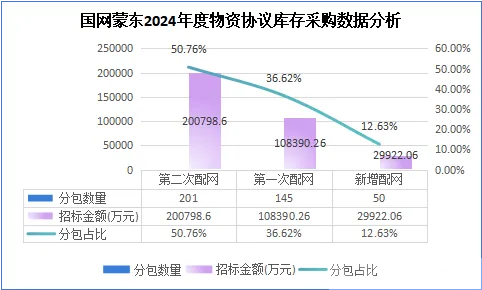 lv国际(中国区)- 官方网站