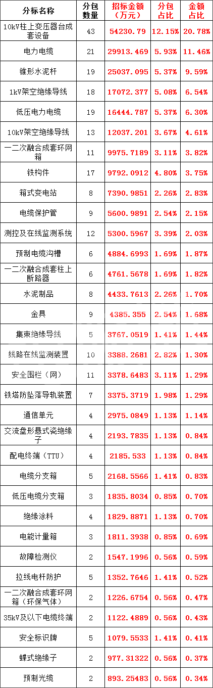 lv国际(中国区)- 官方网站