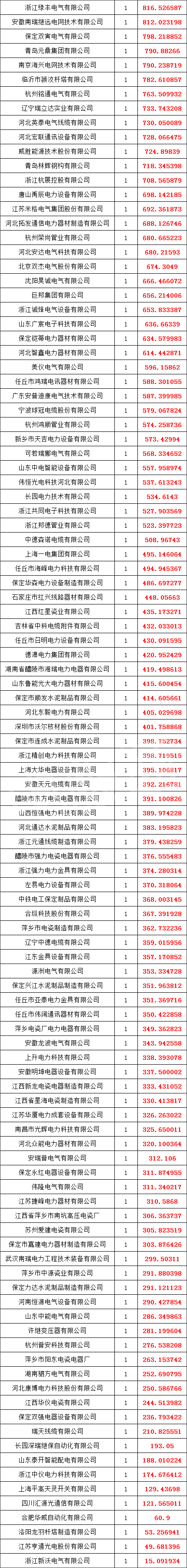 lv国际(中国区)- 官方网站