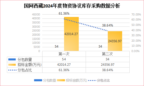 lv国际(中国区)- 官方网站