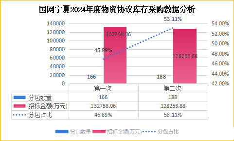 lv国际(中国区)- 官方网站