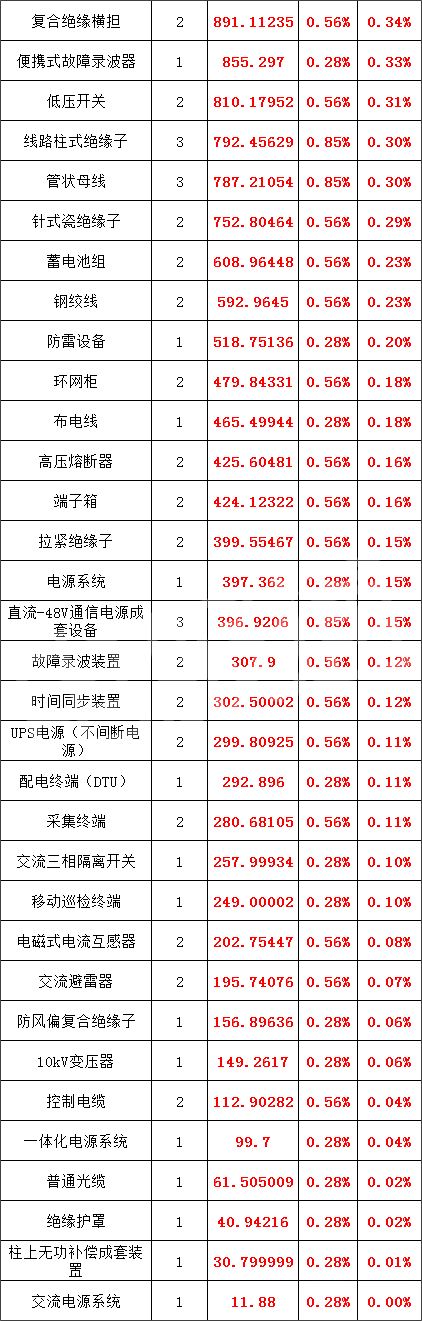 lv国际(中国区)- 官方网站