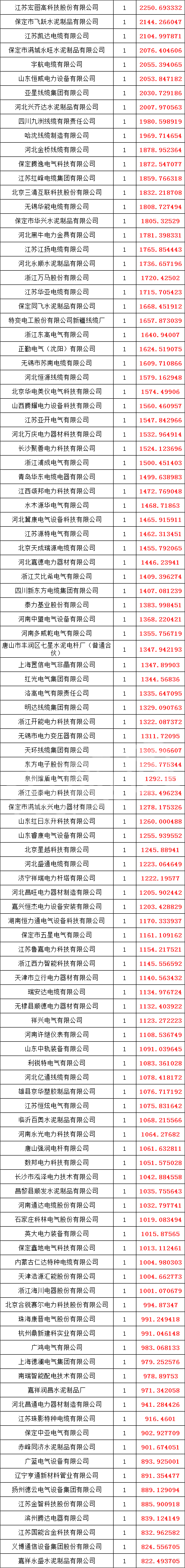 lv国际(中国区)- 官方网站