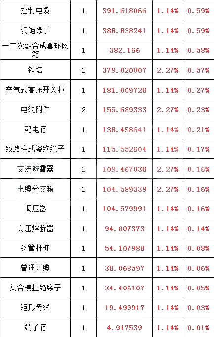 lv国际(中国区)- 官方网站