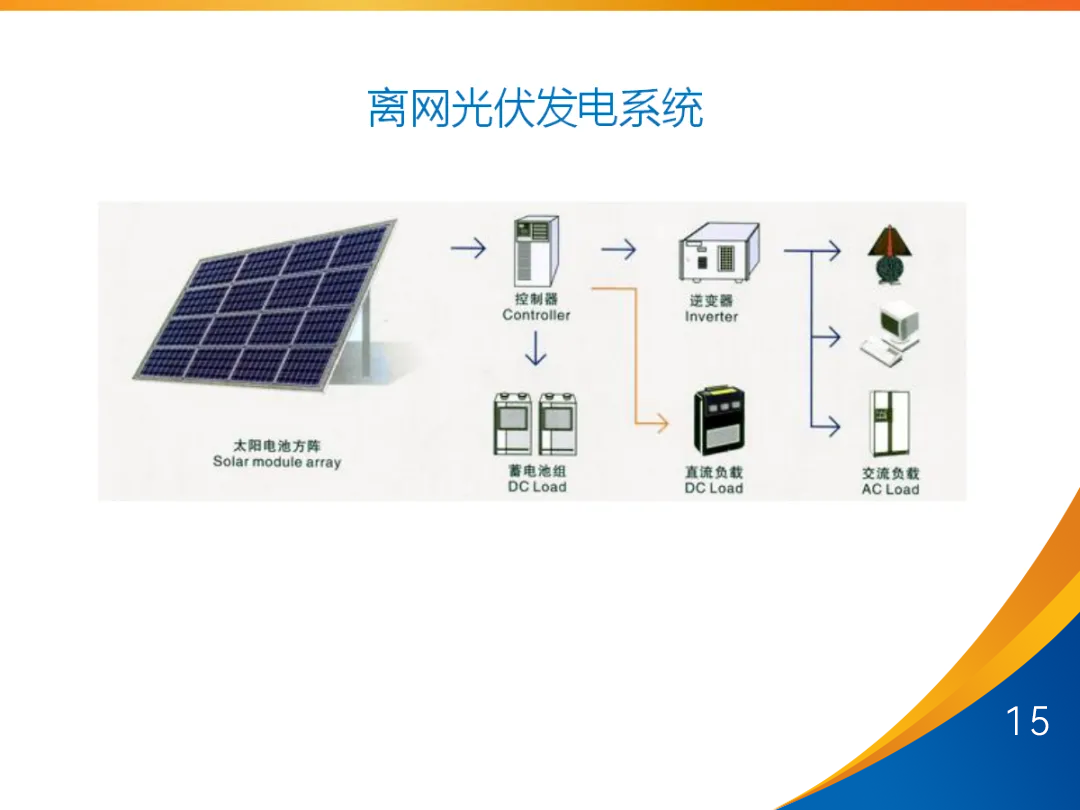 lv国际(中国区)- 官方网站