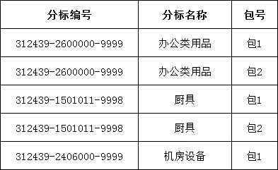 lv国际(中国区)- 官方网站