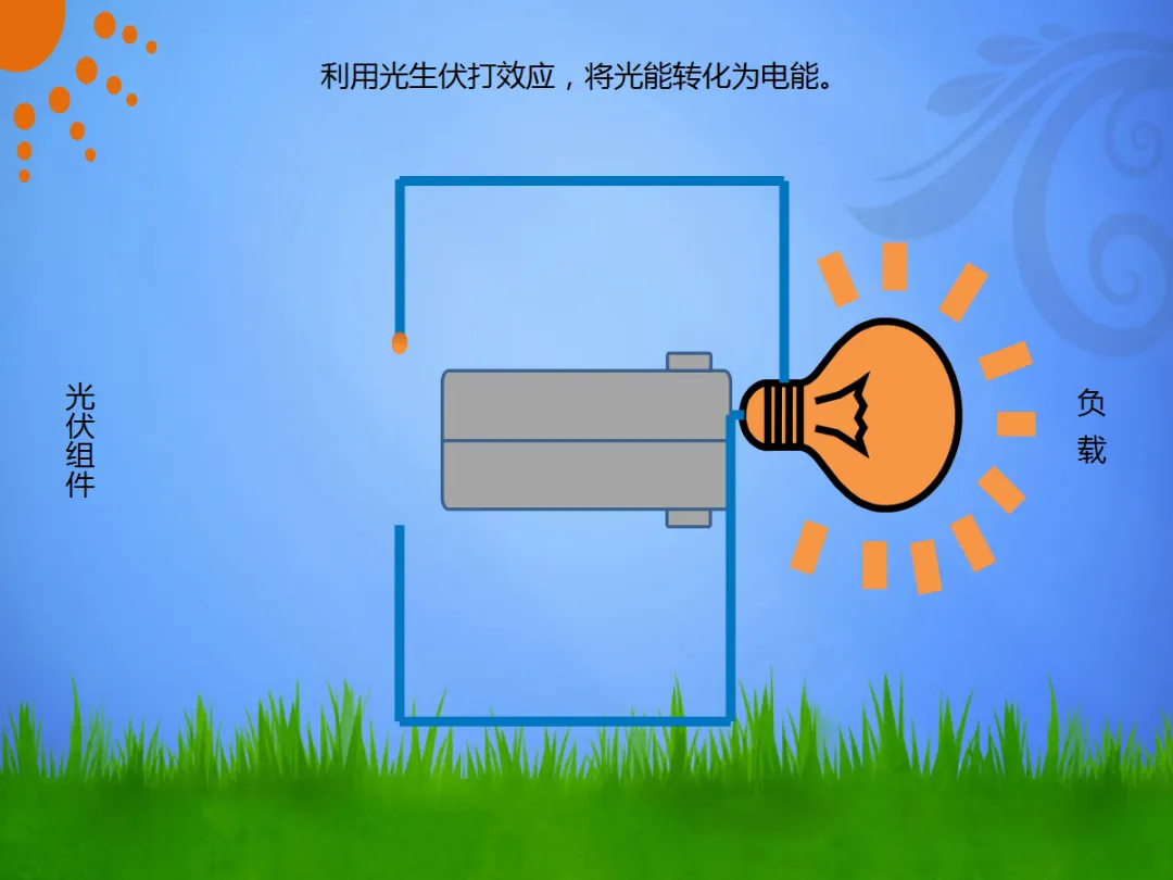 lv国际(中国区)- 官方网站
