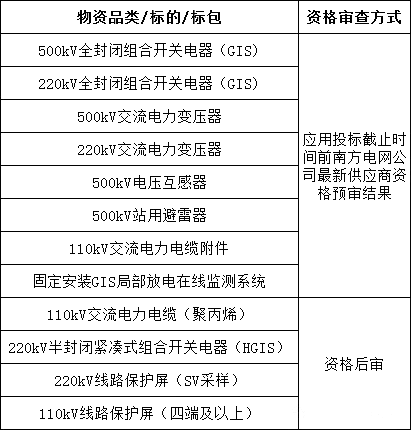 lv国际(中国区)- 官方网站