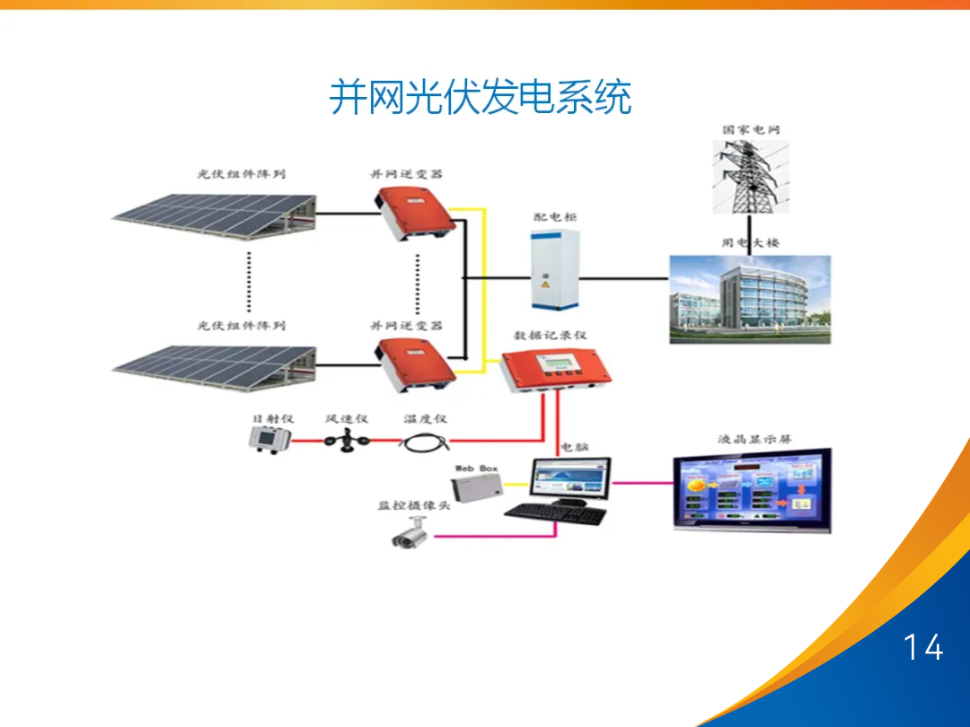 lv国际(中国区)- 官方网站