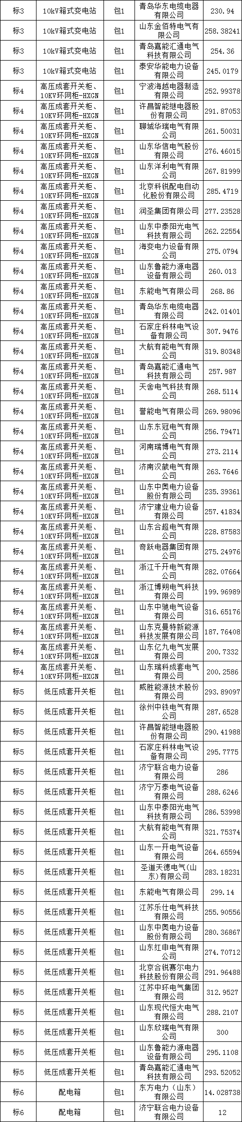 lv国际(中国区)- 官方网站