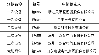 lv国际(中国区)- 官方网站