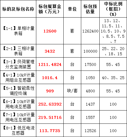 lv国际(中国区)- 官方网站