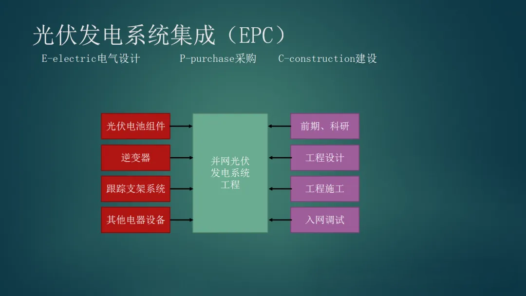 lv国际(中国区)- 官方网站