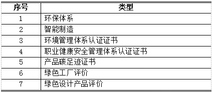 lv国际(中国区)- 官方网站